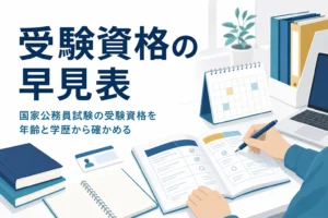 国家公務員試験の受験資格を年齢と学歴から確かめる記事のアイキャッチ
